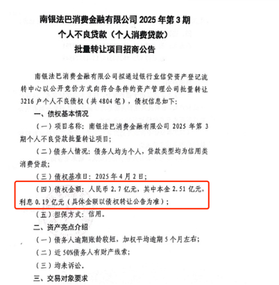 钱程策略 供需两旺，消金公司年初加速出清不良资产“包袱”