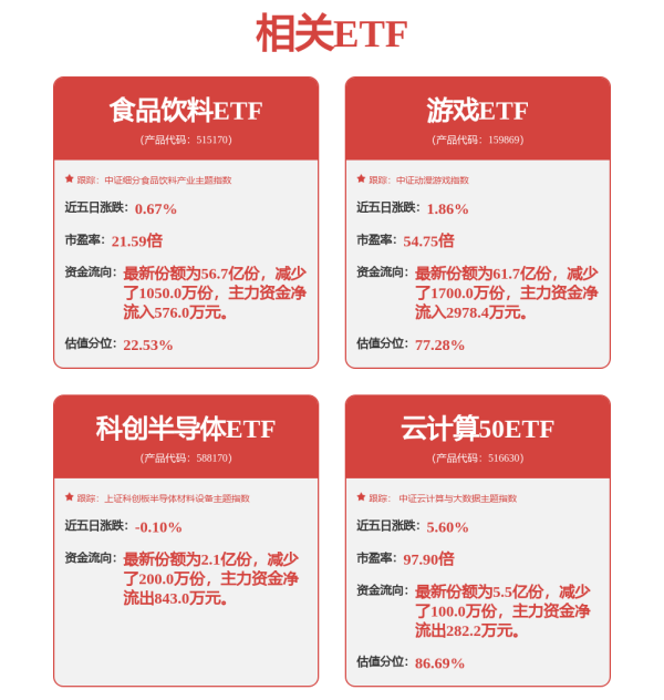 联富配资 热度第一！002965，华为人形机器人概念龙头最新披露！固态电池概念火了