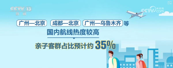 京融实配 避暑游火热，票价、避暑航线、热门目的地……盘点↓